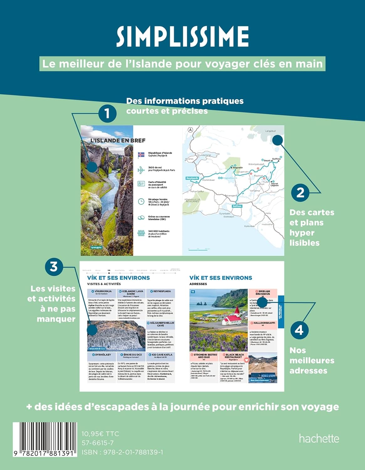Islande Guide Simplissime