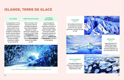 Islande Guide Simplissime