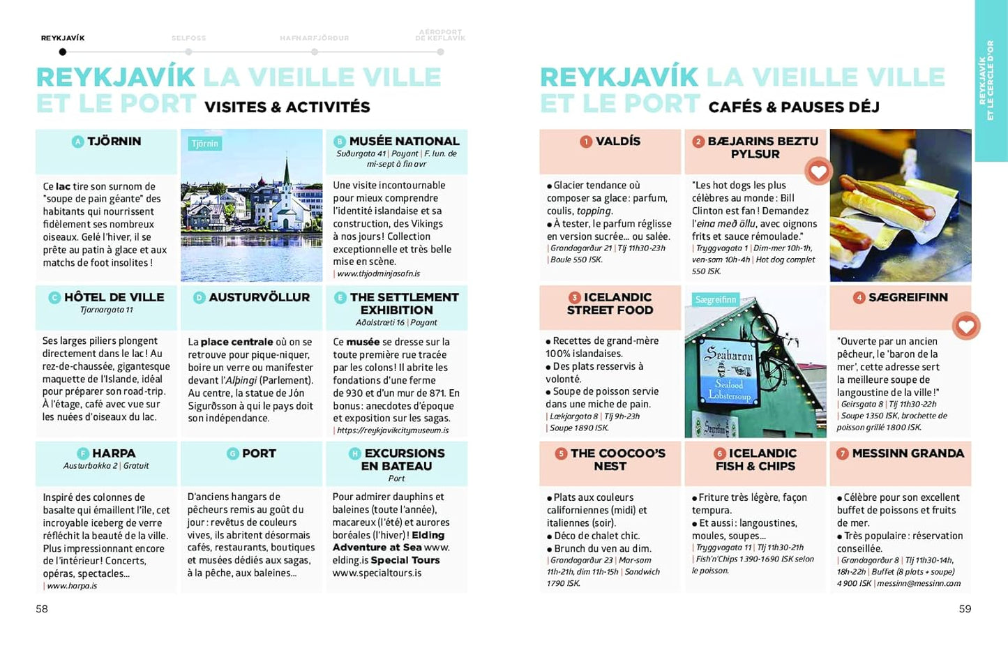 Islande Guide Simplissime