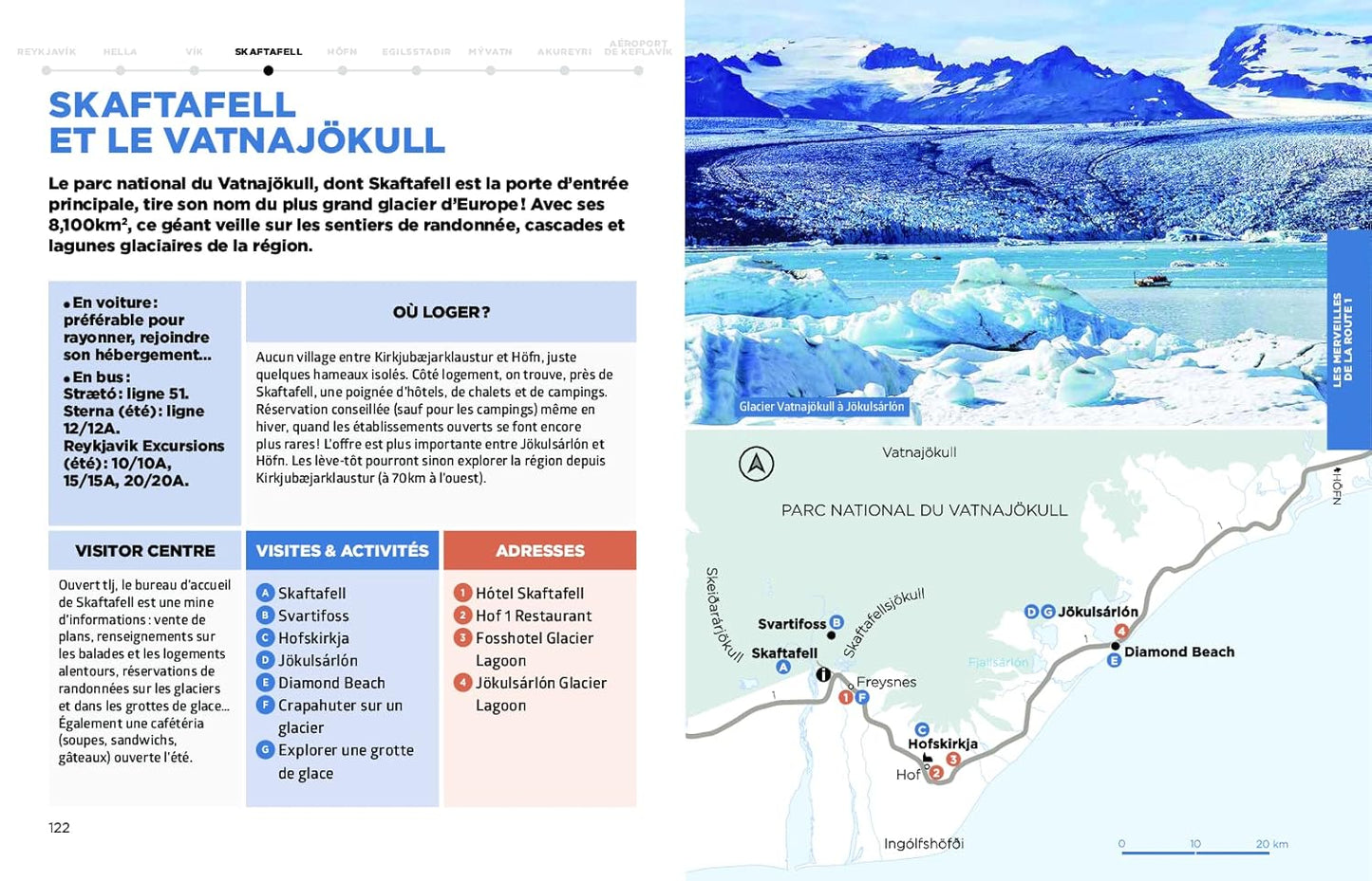 Islande Guide Simplissime