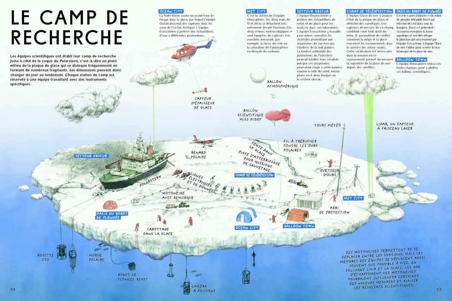 À bord du Polarstern