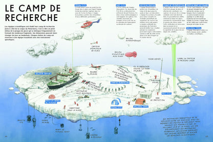 À bord du Polarstern