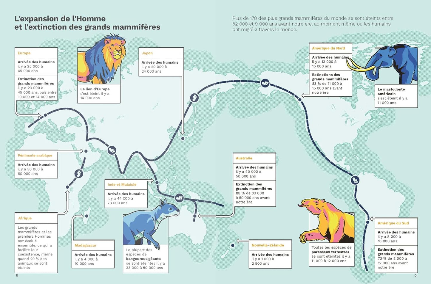 Atlas insolite de la Terre