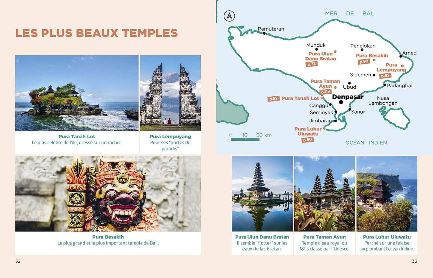 Bali Guide Simplissime