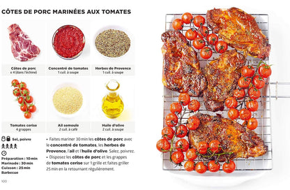 Simplissime Barbecues entre amis