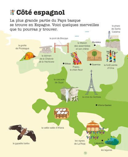 Le Pays basque