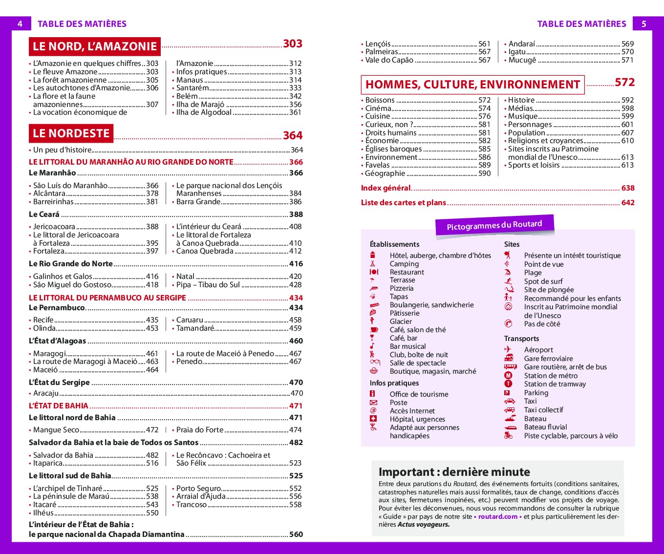 Guide du Routard Brésil 2024/25