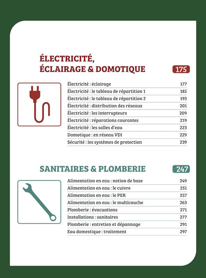 L'essentiel du bricolage