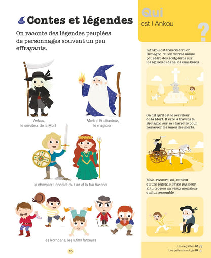 La Bretagne