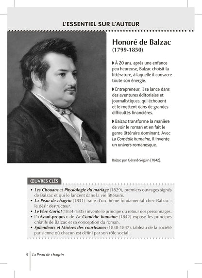 BiblioLycée - La Peau de chagrin, Balzac (BAC 1re générale) - BAC 2026