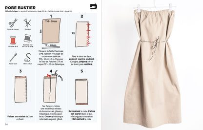 SIMPLISSIME  Couture