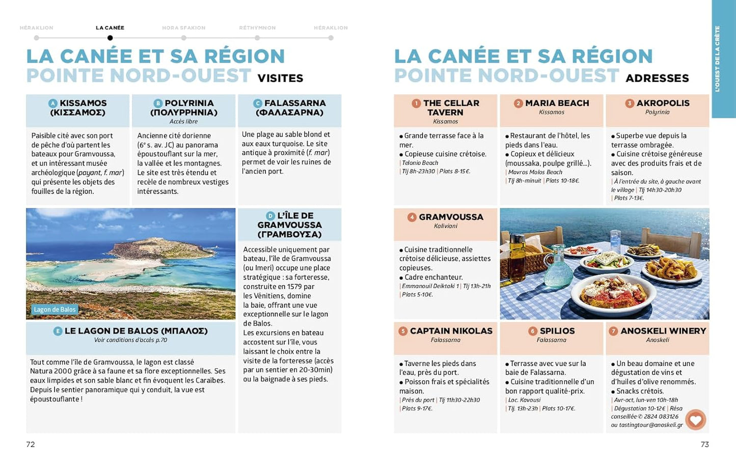 Crète Guide Simplissime