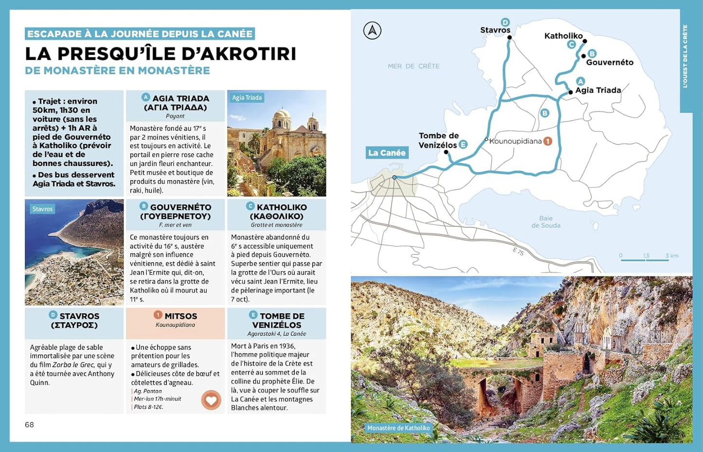 Crète Guide Simplissime