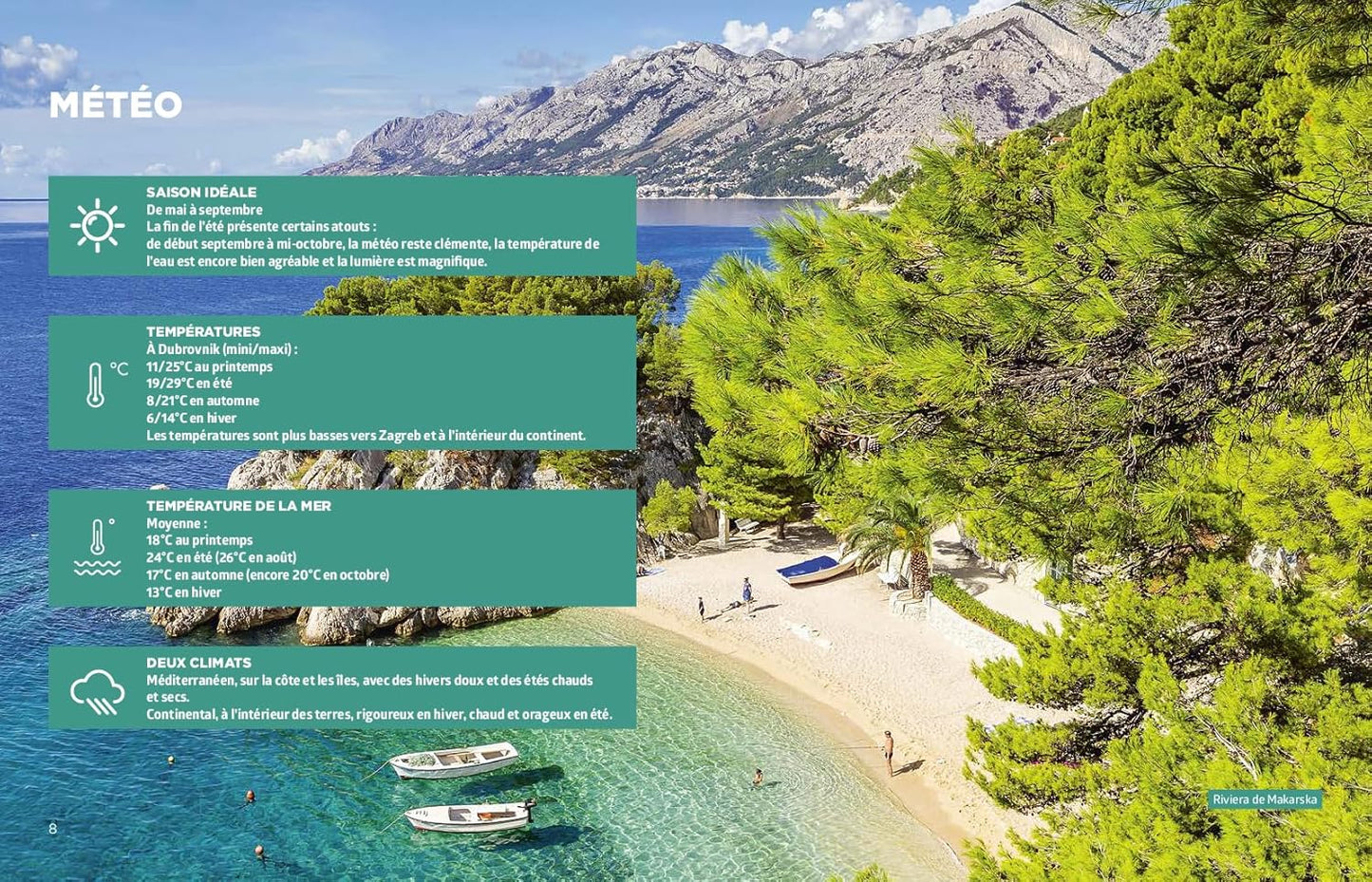 Croatie Guide Simplissime