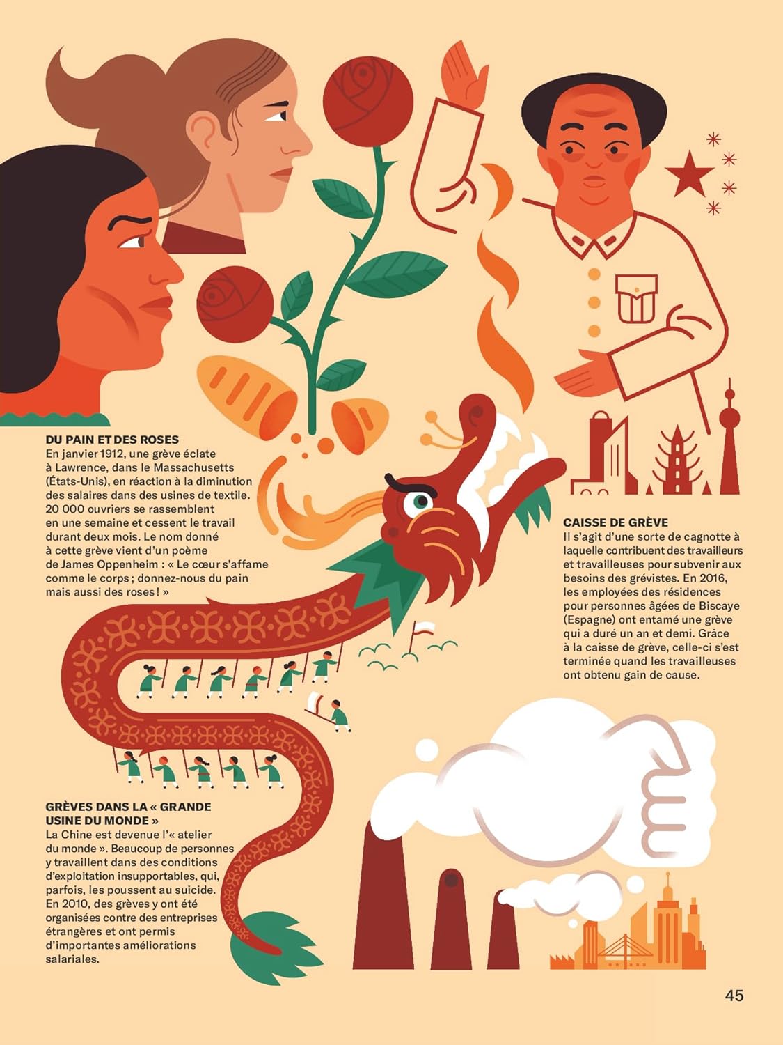 Droits humains en avant !