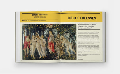 Le musee de l'art pour les enfants