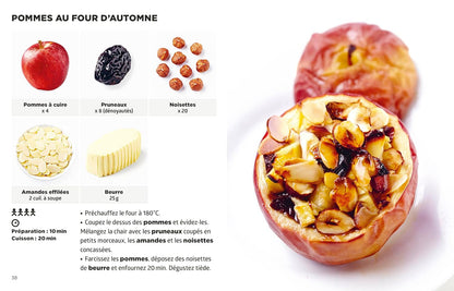 Simplissime : Desserts sans sucre raffiné les + faciles du monde