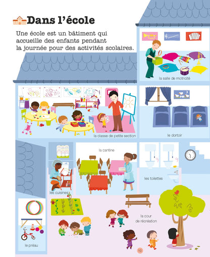 L'école maternelle