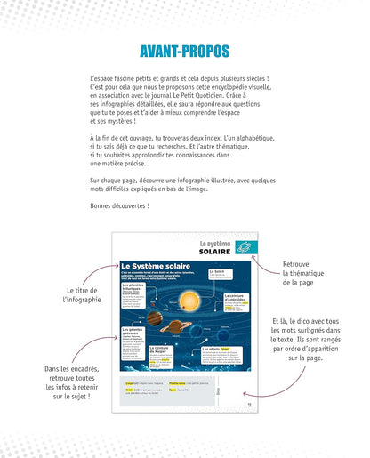 Le Petit Quotidien - L'encyclopédie visuelle - Espace et planètes