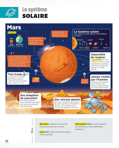 Le Petit Quotidien - L'encyclopédie visuelle - Espace et planètes
