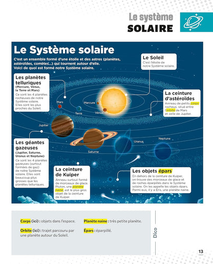 Le Petit Quotidien - L'encyclopédie visuelle - Espace et planètes