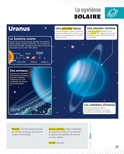Le Petit Quotidien - L'encyclopédie visuelle - Espace et planètes
