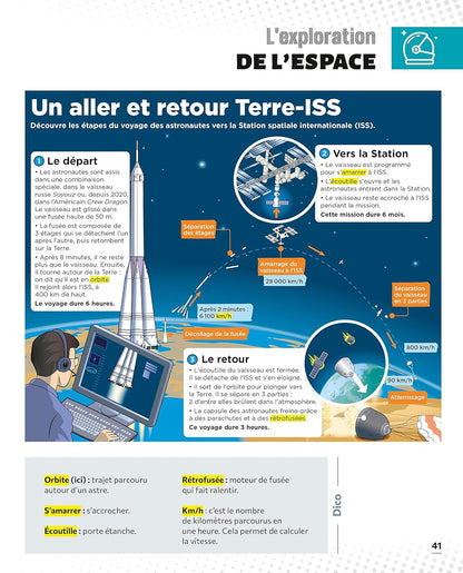 Le Petit Quotidien - L'encyclopédie visuelle - Espace et planètes