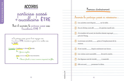 Finies les fautes