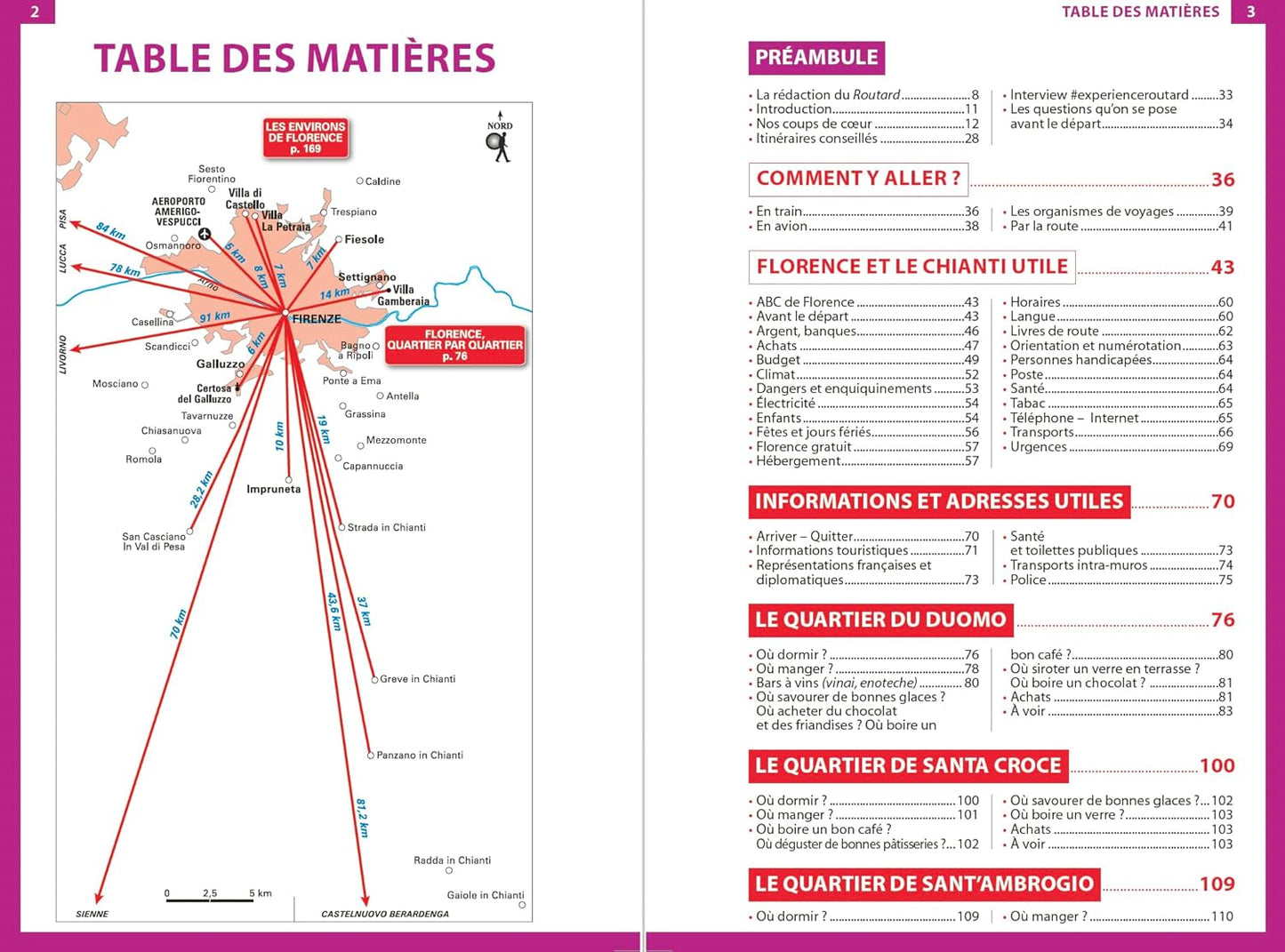 Guide du Routard Florence et Le Chianti 2024/25