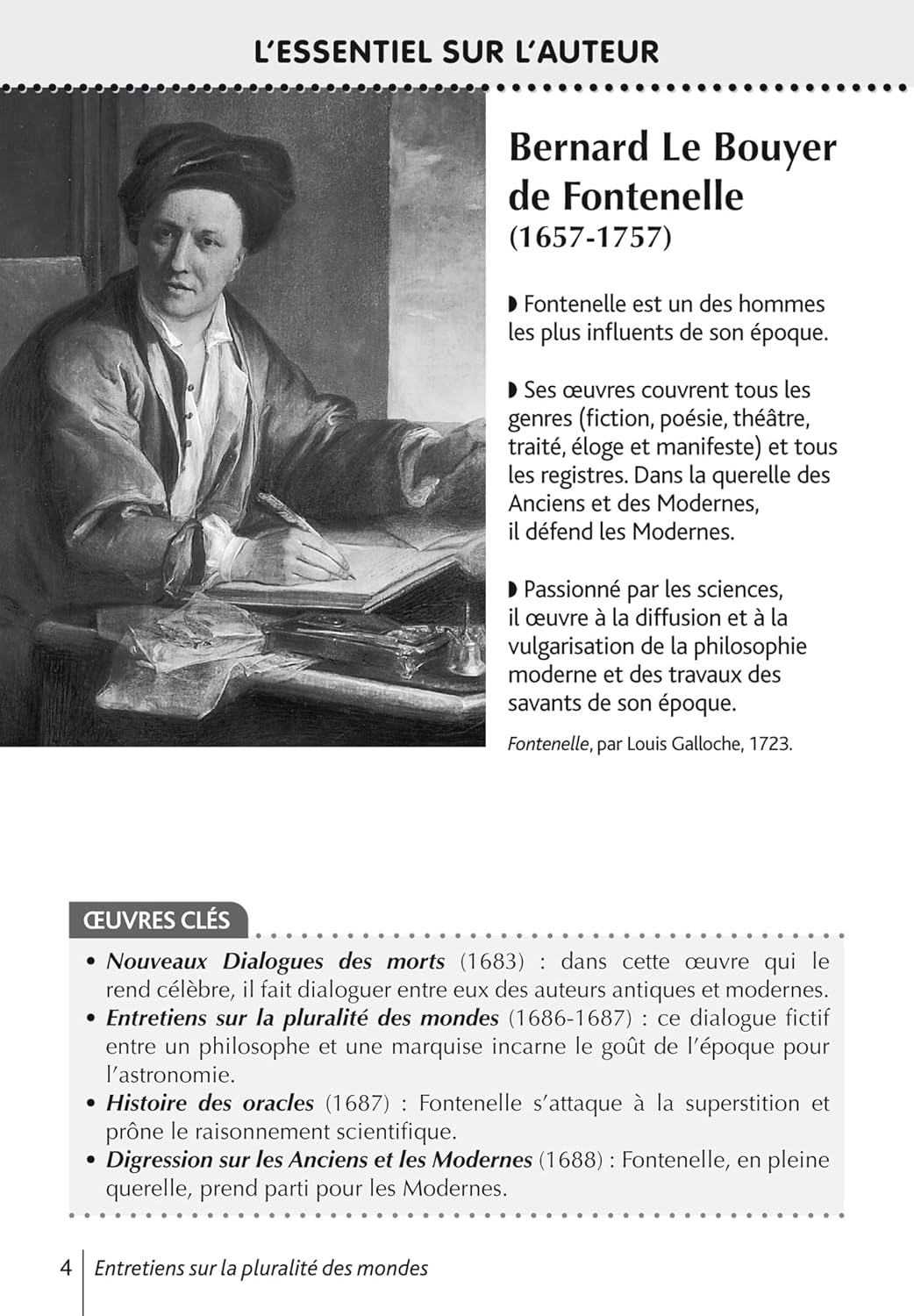BiblioLycée - Entretiens sur la pluralité des mondes, Fontenelle - BAC 2026