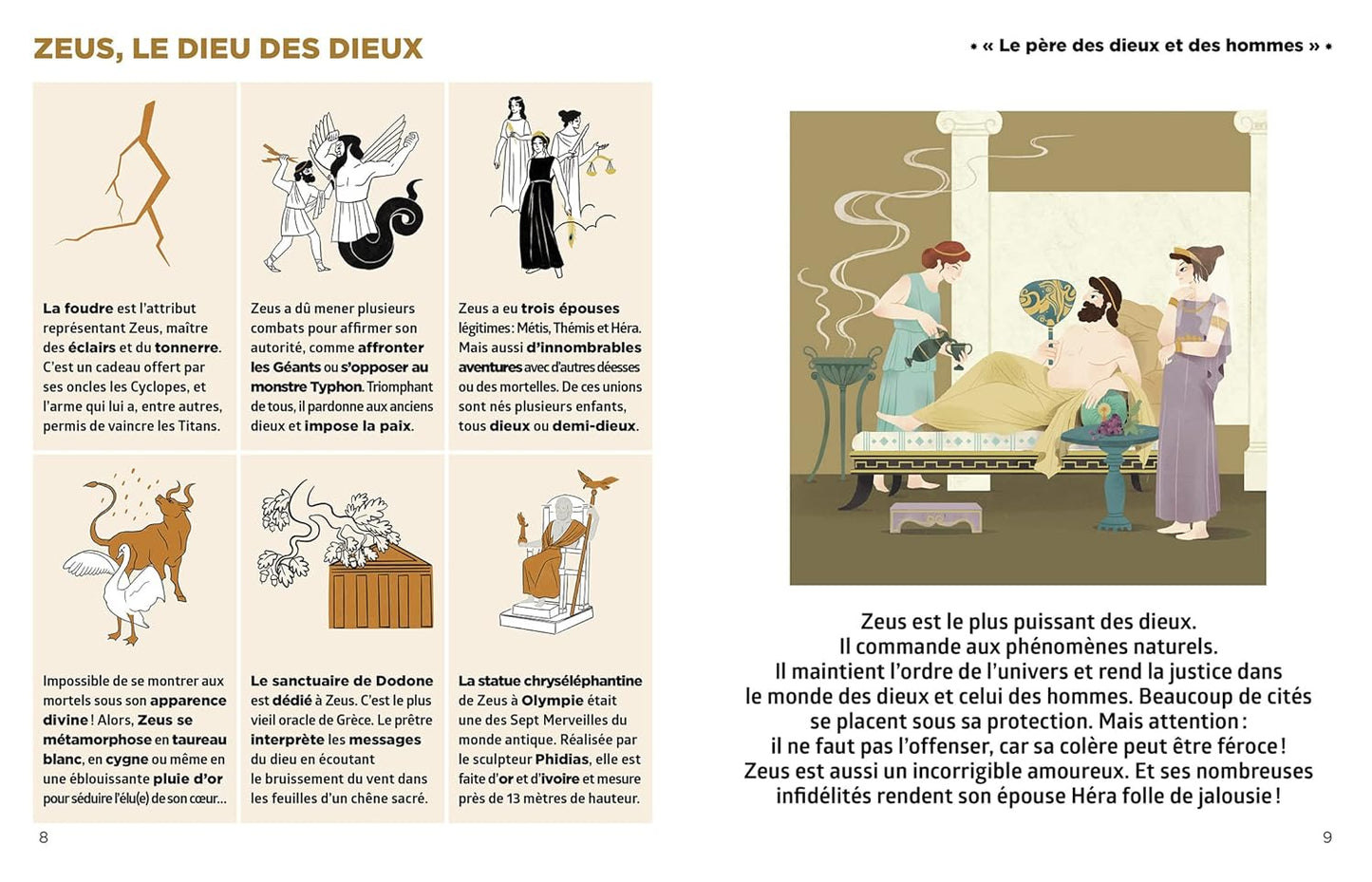 Simplissime - Tout savoir sur la mythologie grecque