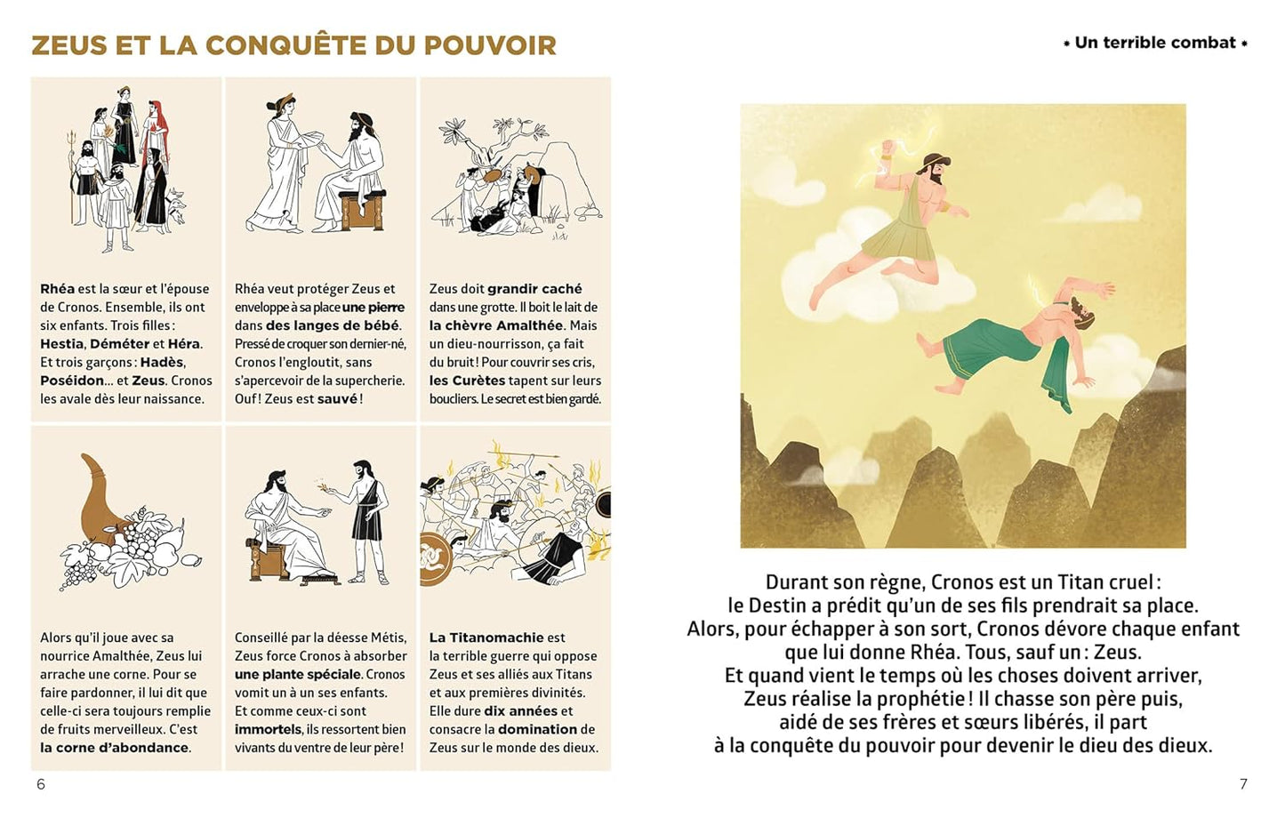 Simplissime - Tout savoir sur la mythologie grecque