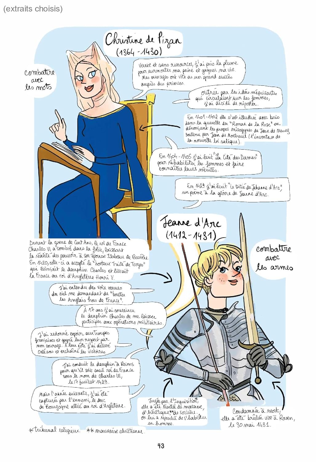 Histoire de France au féminin