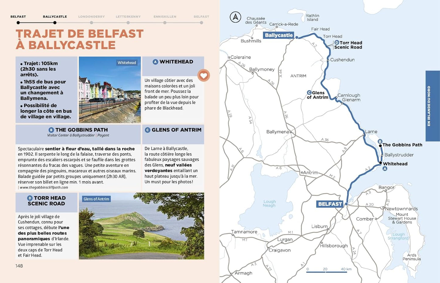 Irlande Guide Simplissime