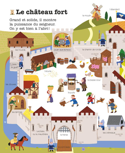 Les chevaliers
