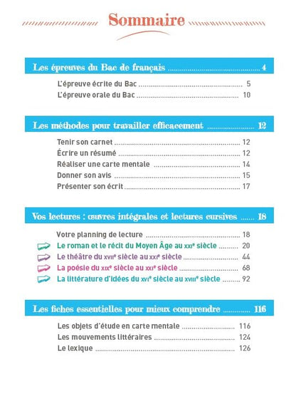 Carnet de lecture lycée