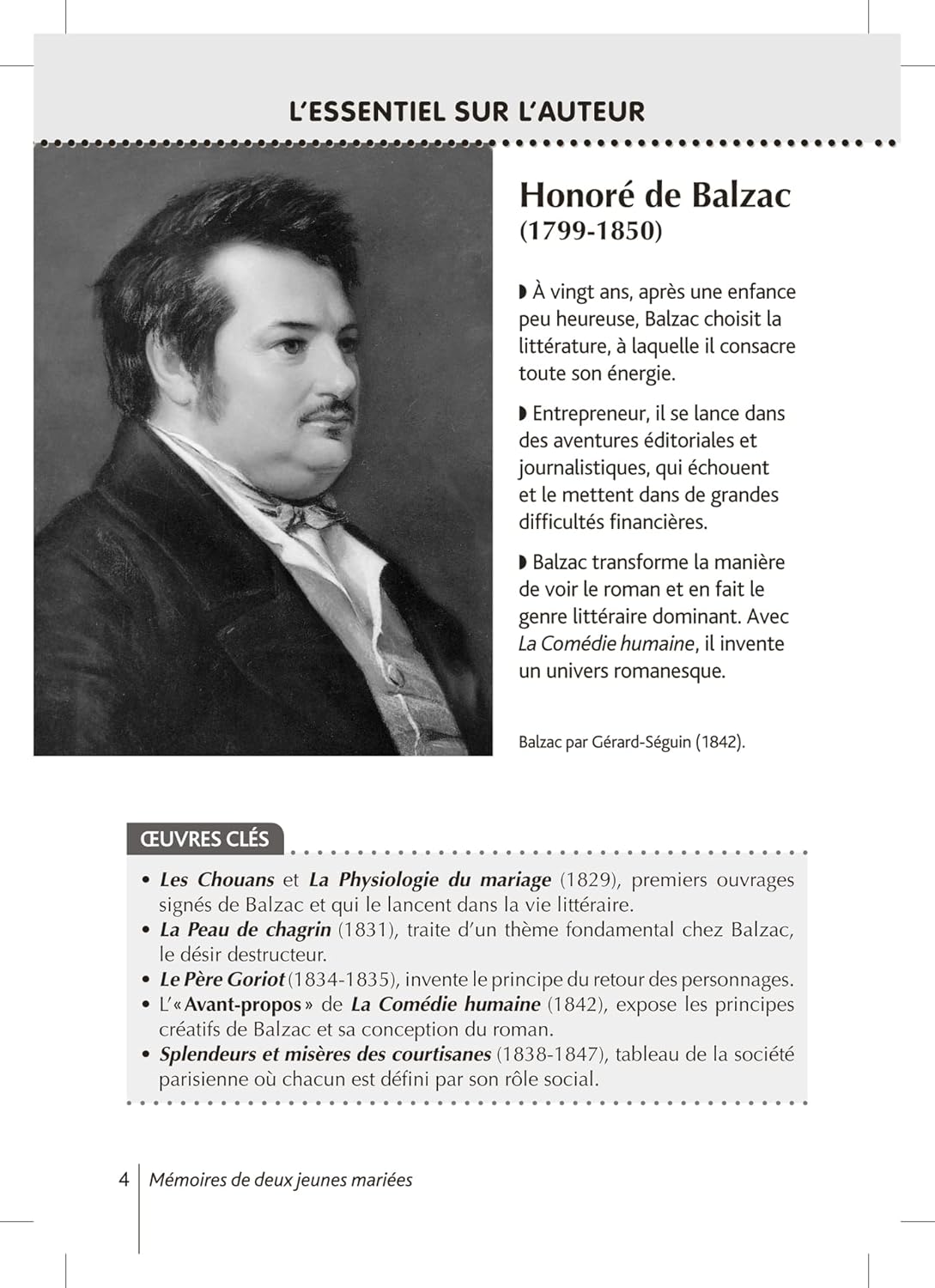 BiblioLycée - Mémoires de deux jeunes mariées, Balzac - BAC 2025