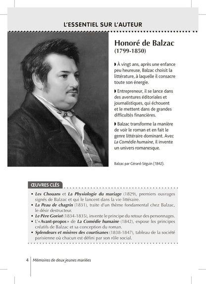 BiblioLycée - Mémoires de deux jeunes mariées, Balzac - BAC 2025