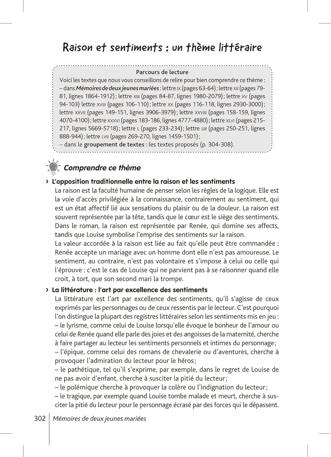 BiblioLycée - Mémoires de deux jeunes mariées, Balzac - BAC 2025