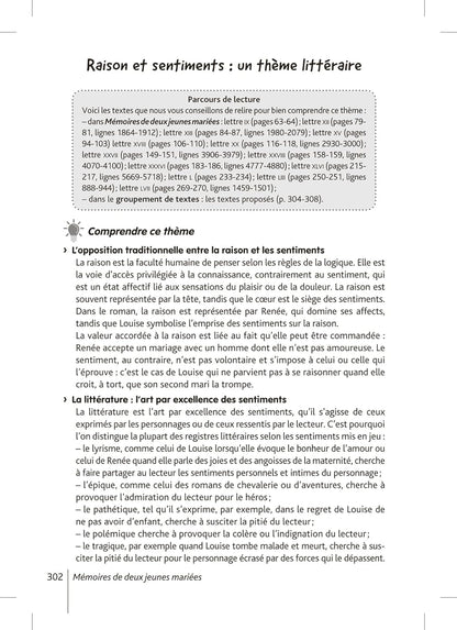 BiblioLycée - Mémoires de deux jeunes mariées, Balzac - BAC 2025