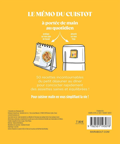 Le mémo du cuistot - Assiettes équilibrées