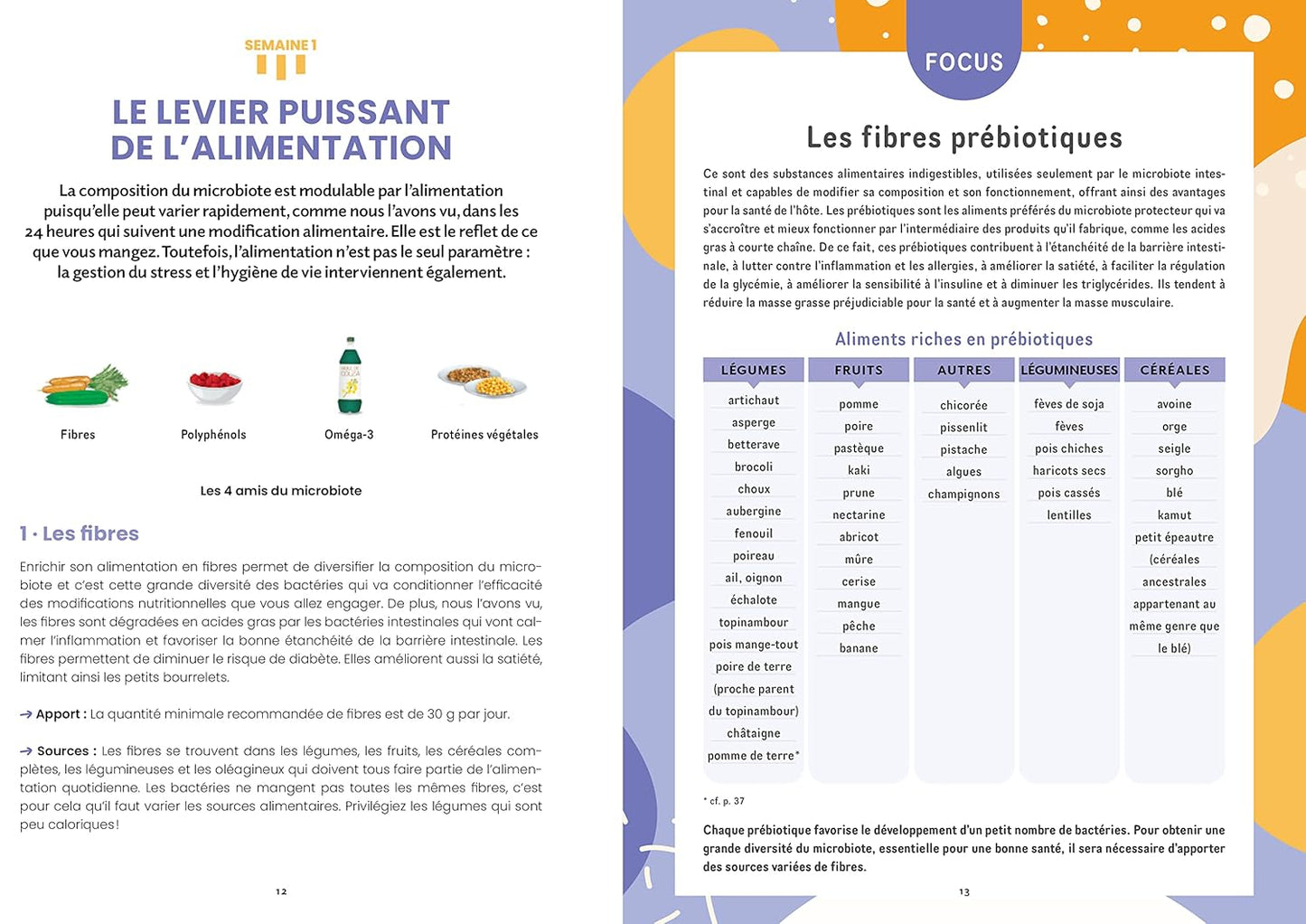 Je rééquilibre mon microbiote