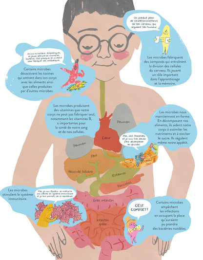 Le jardin du microbiote. Explore le monde étonnant des bactéries