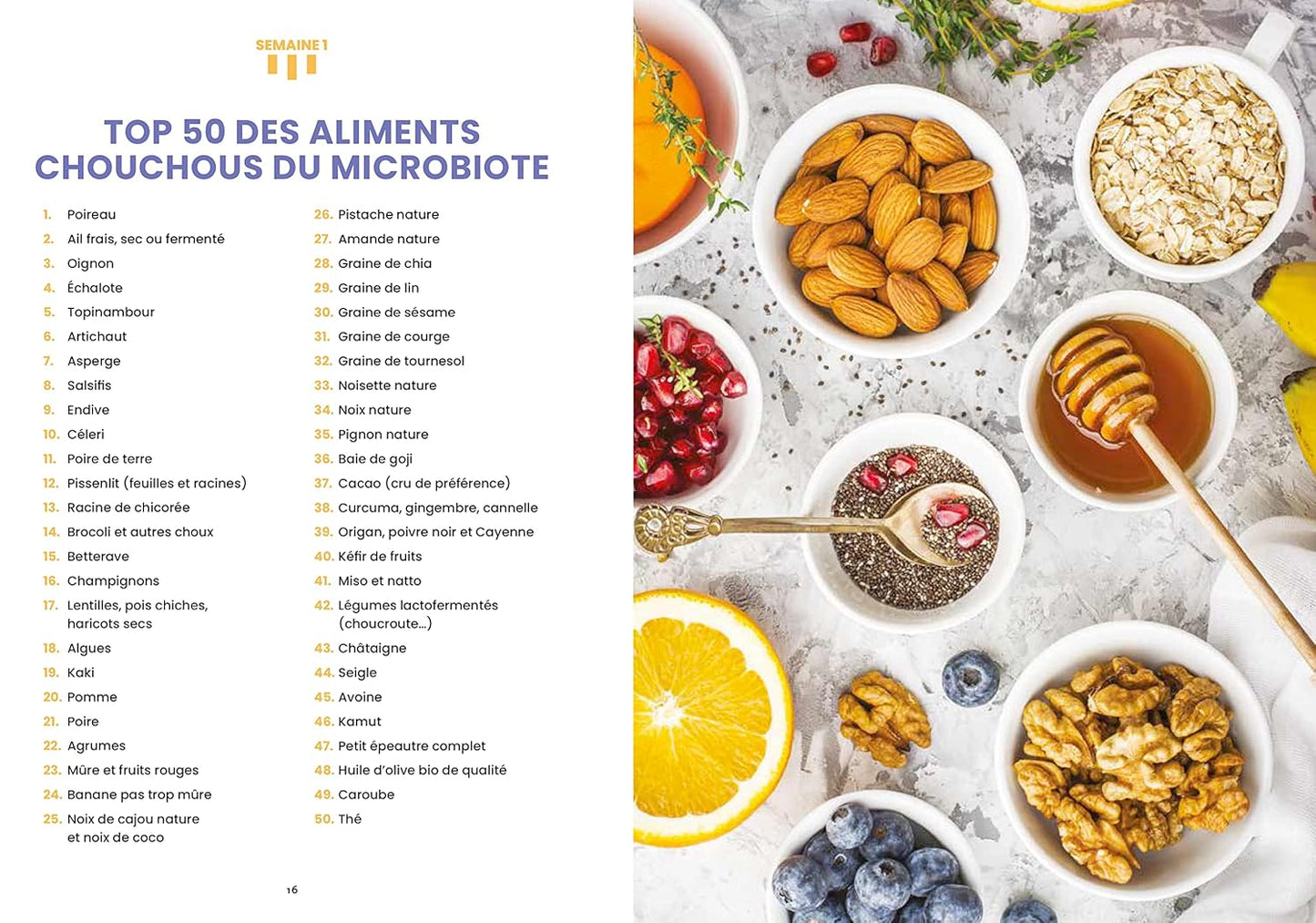 Je rééquilibre mon microbiote