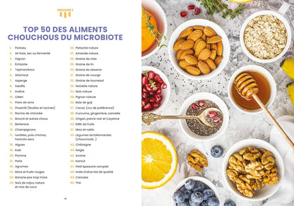 Je rééquilibre mon microbiote