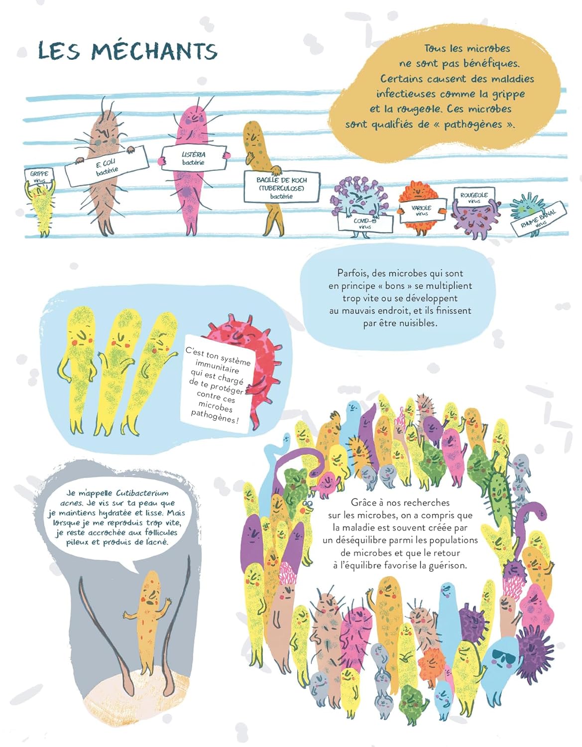 Le jardin du microbiote. Explore le monde étonnant des bactéries