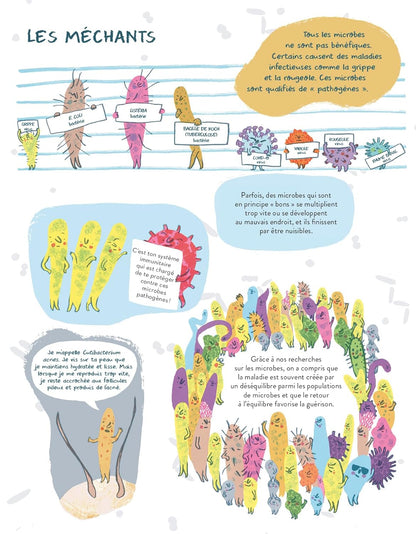 Le jardin du microbiote. Explore le monde étonnant des bactéries