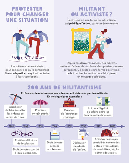 C'est quoi, le militantisme ?