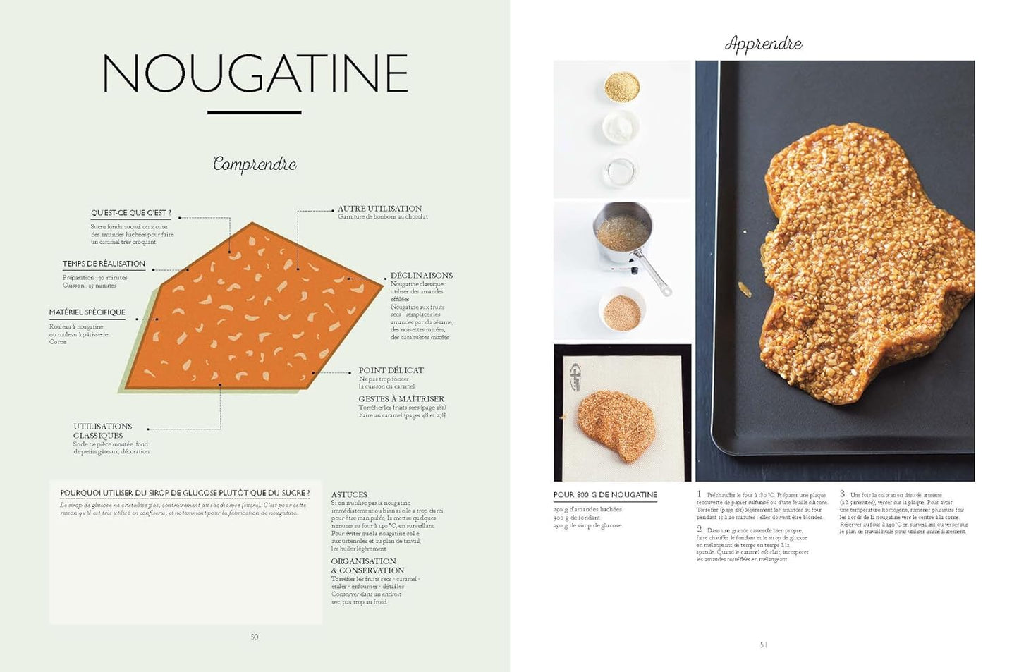 Le grand manuel du pâtissier