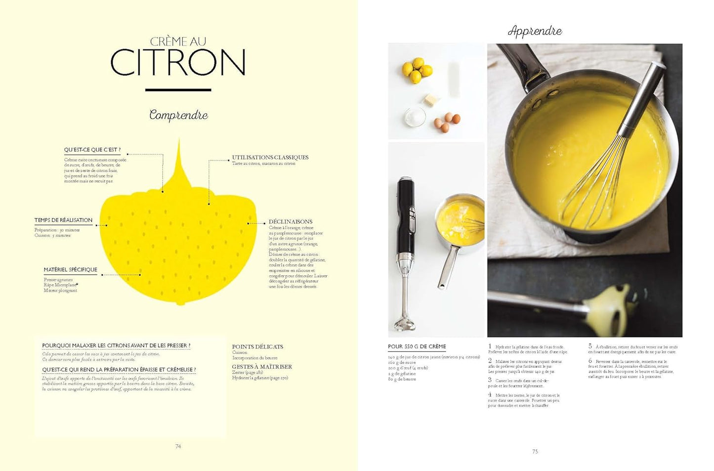 Le grand manuel du pâtissier